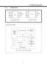 Предварительный просмотр 7 страницы Noblex 24LC823-00 Service Manual