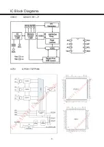 Preview for 8 page of Noblex 24LC823-00 Service Manual