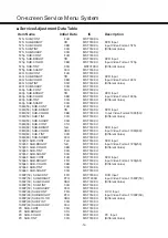 Предварительный просмотр 12 страницы Noblex 24LC823-00 Service Manual