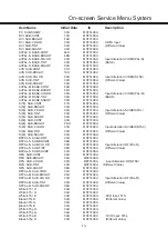 Предварительный просмотр 13 страницы Noblex 24LC823-00 Service Manual