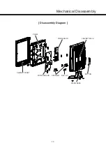 Предварительный просмотр 17 страницы Noblex 24LC823-00 Service Manual