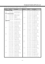 Предварительный просмотр 21 страницы Noblex 24LC823-00 Service Manual