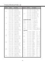 Предварительный просмотр 22 страницы Noblex 24LC823-00 Service Manual