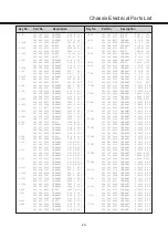 Предварительный просмотр 23 страницы Noblex 24LC823-00 Service Manual