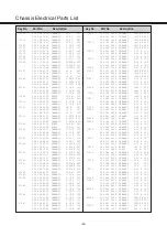 Предварительный просмотр 24 страницы Noblex 24LC823-00 Service Manual