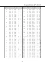 Предварительный просмотр 25 страницы Noblex 24LC823-00 Service Manual