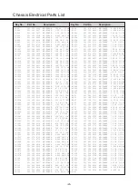 Предварительный просмотр 26 страницы Noblex 24LC823-00 Service Manual