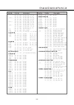 Предварительный просмотр 29 страницы Noblex 24LC823-00 Service Manual