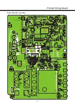 Предварительный просмотр 31 страницы Noblex 24LC823-00 Service Manual