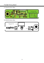 Предварительный просмотр 34 страницы Noblex 24LC823-00 Service Manual