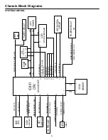 Preview for 4 page of Noblex 29TC664F Service Manual