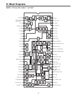 Preview for 5 page of Noblex 29TC664F Service Manual