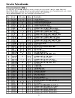 Preview for 9 page of Noblex 29TC664F Service Manual