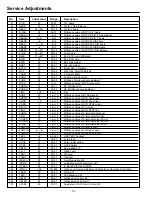 Preview for 10 page of Noblex 29TC664F Service Manual