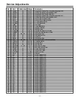 Preview for 11 page of Noblex 29TC664F Service Manual