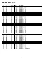 Preview for 12 page of Noblex 29TC664F Service Manual