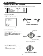 Preview for 15 page of Noblex 29TC664F Service Manual