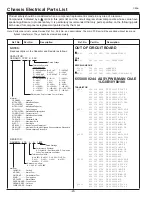 Preview for 20 page of Noblex 29TC664F Service Manual