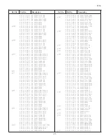 Preview for 21 page of Noblex 29TC664F Service Manual