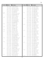 Preview for 22 page of Noblex 29TC664F Service Manual