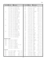 Preview for 23 page of Noblex 29TC664F Service Manual