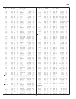 Preview for 24 page of Noblex 29TC664F Service Manual