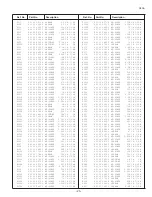 Preview for 25 page of Noblex 29TC664F Service Manual