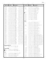 Preview for 27 page of Noblex 29TC664F Service Manual