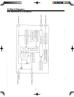 Preview for 4 page of Noblex 29TC676F Service Manual