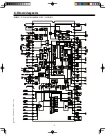 Preview for 5 page of Noblex 29TC676F Service Manual