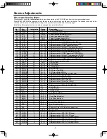 Preview for 9 page of Noblex 29TC676F Service Manual