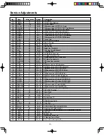 Preview for 10 page of Noblex 29TC676F Service Manual