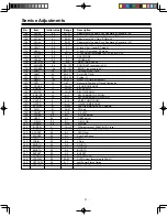 Preview for 11 page of Noblex 29TC676F Service Manual