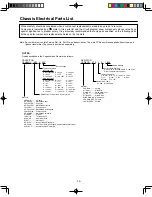 Preview for 19 page of Noblex 29TC676F Service Manual