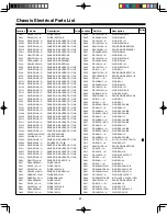 Preview for 22 page of Noblex 29TC676F Service Manual