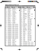 Preview for 23 page of Noblex 29TC676F Service Manual