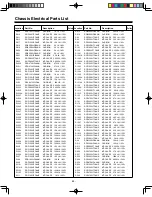 Preview for 24 page of Noblex 29TC676F Service Manual