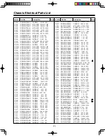 Preview for 25 page of Noblex 29TC676F Service Manual