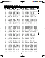 Preview for 26 page of Noblex 29TC676F Service Manual