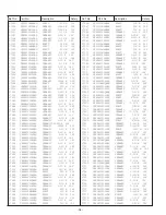 Preview for 34 page of Noblex 42LC816F Service Manual