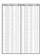 Preview for 38 page of Noblex 42LC816F Service Manual