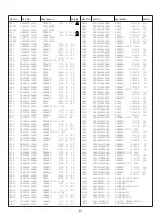 Preview for 42 page of Noblex 42LC816F Service Manual