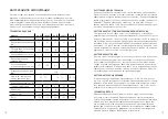 Preview for 7 page of Noblex NF 10 x 25 inception User Manual