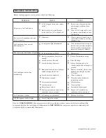 Preview for 17 page of NOBOCOOL NC-42CC User Manual