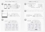 NOBOCOOL NCU-ER Manual preview