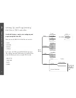 Preview for 8 page of NOBOCOOL Orion 700 User Manual