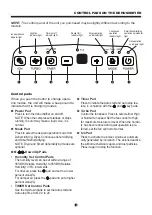 Preview for 7 page of Nobu 20DEN1 User Manual