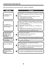 Preview for 42 page of Nobu AK-20L User Manual