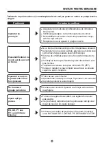 Preview for 61 page of Nobu AK-20L User Manual