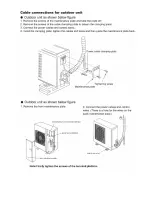 Preview for 19 page of Nobu NBFS-48IDU Service Manual